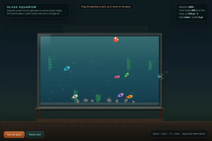 grok-4.6 — Aquarium breach