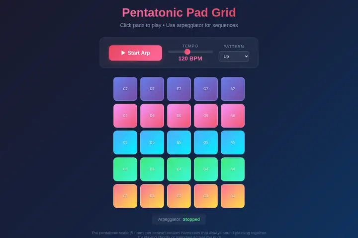 Arpeggiator pad