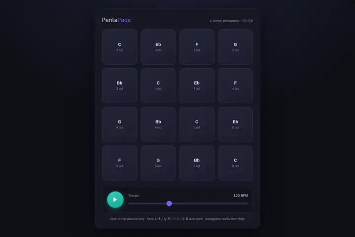 qwen3.8-2.4t-a95b — Arpeggiator pad