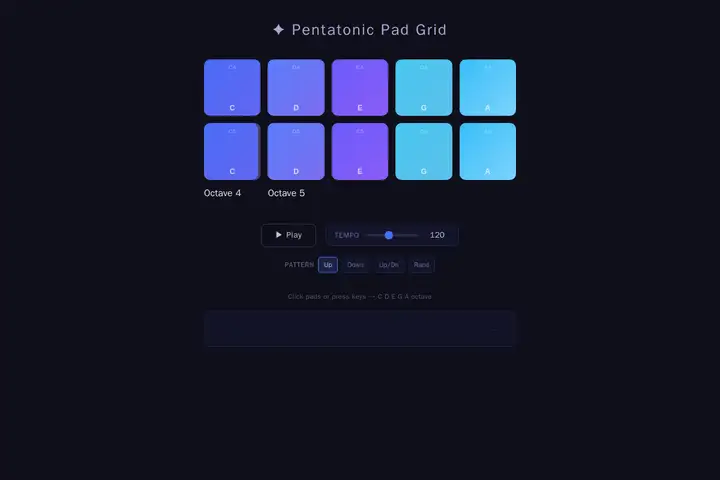 solar-pro4