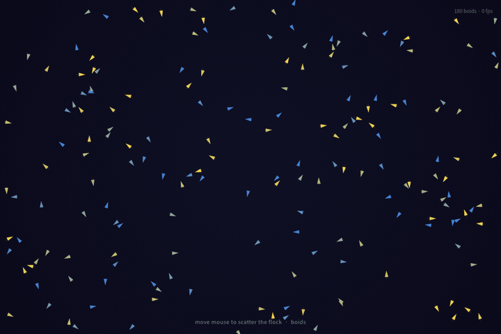Boids flocking