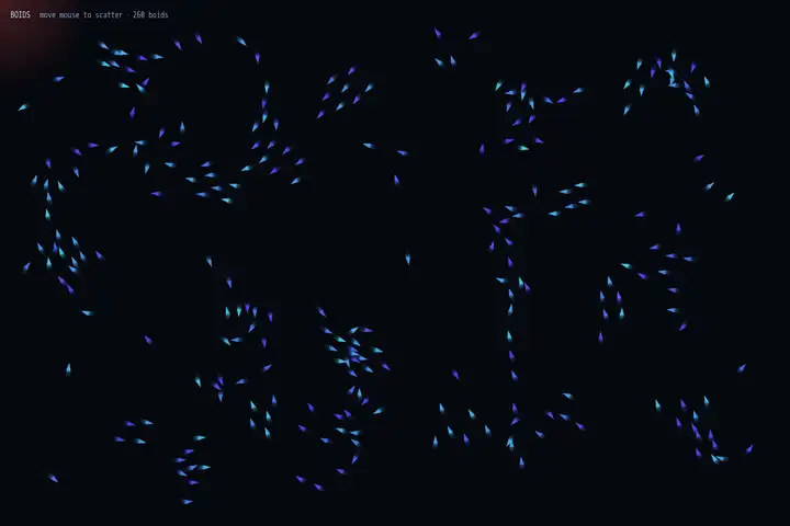 Boids flocking