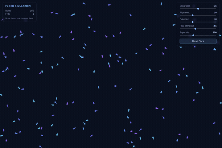 Boids flocking
