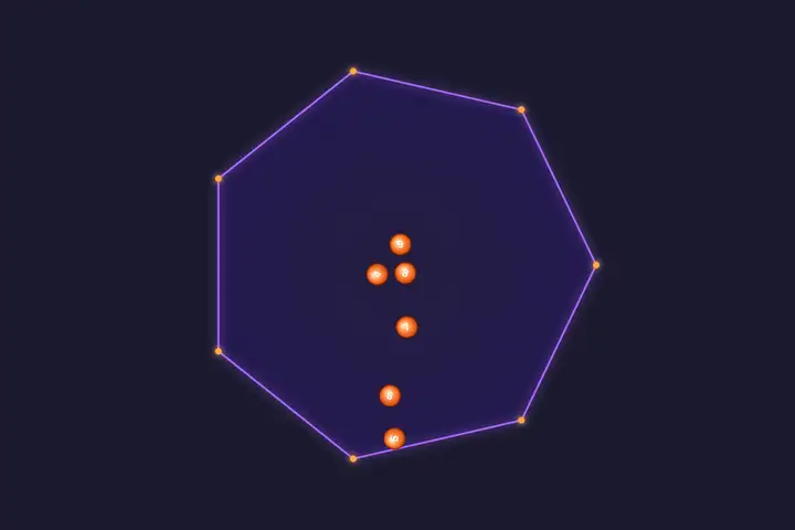 kat-coder-pro-v2
