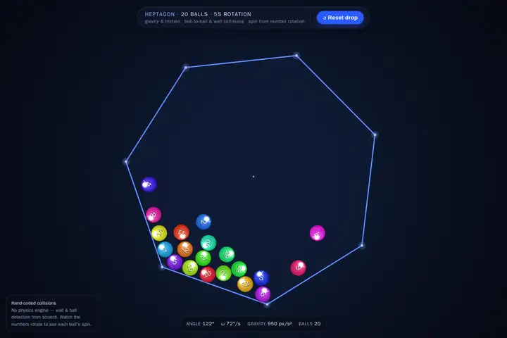 muse-spark-1.2 — Bouncing balls in a heptagon