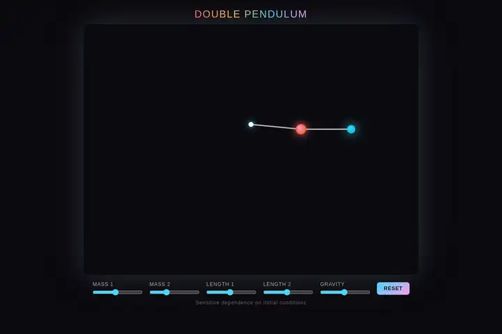 Double pendulum
