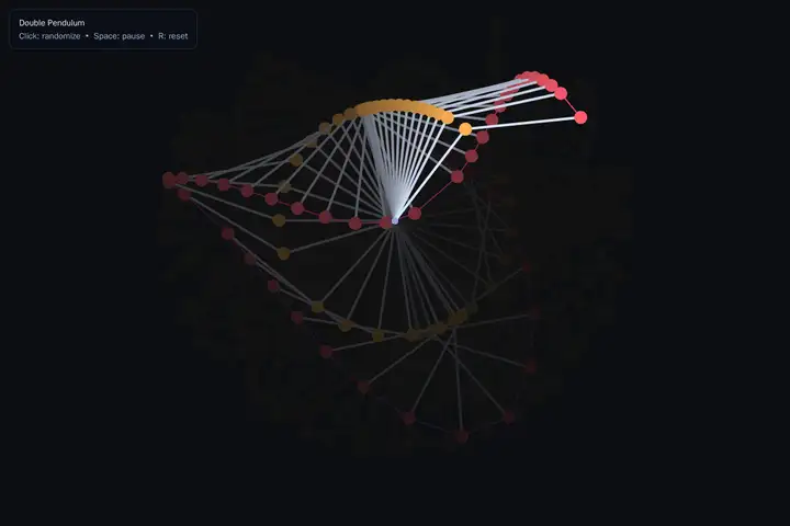 kimi-k3 — Double pendulum