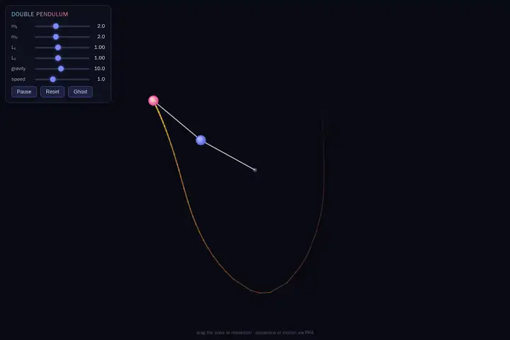 qwen3.8-2.4t-a95b — Double pendulum