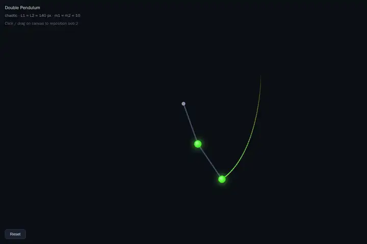 Double pendulum
