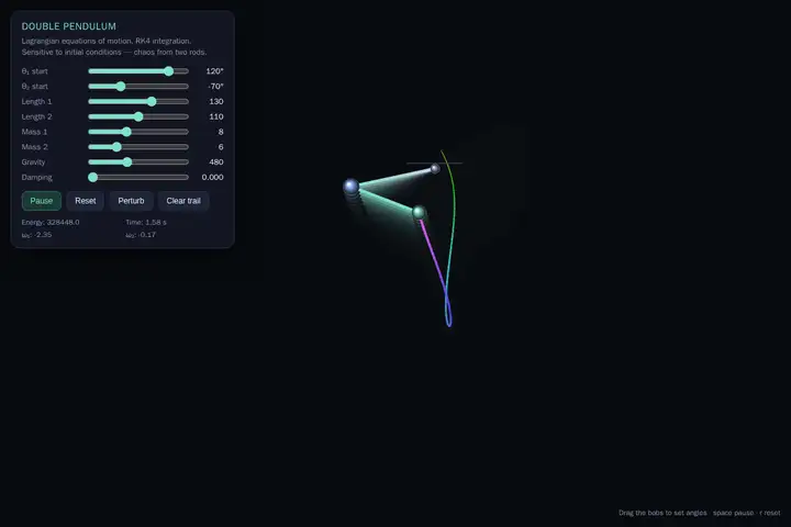 grok-4.6 — Double pendulum