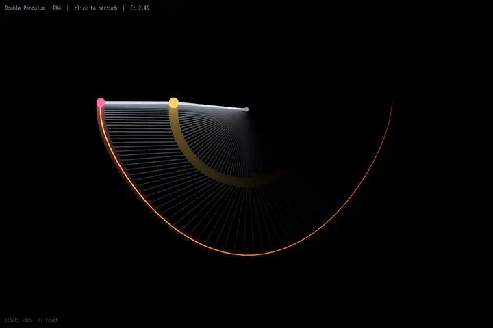 Double pendulum