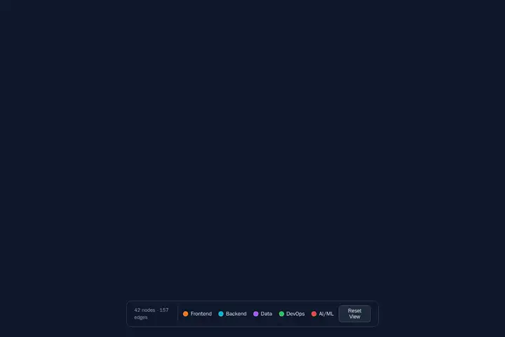 deepseek-v4-flash