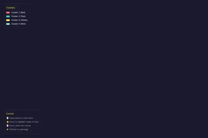 qwen3.5-9b