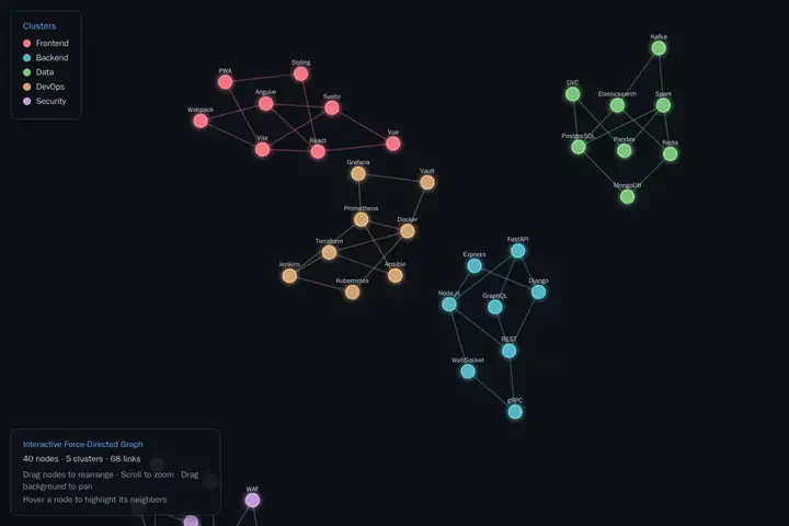 qwen3.6-27b