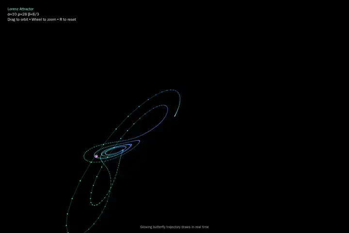 muse-glimmer-30b