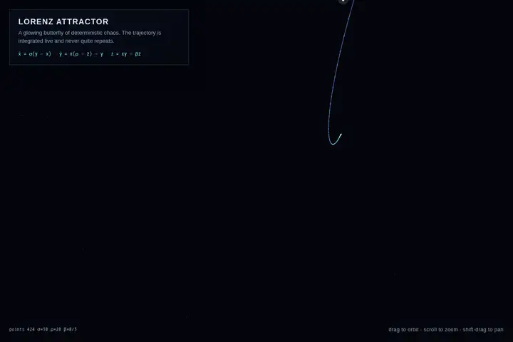 grok-4.6 — Lorenz attractor