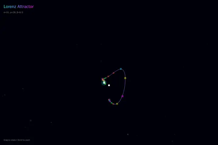 glm-4.5