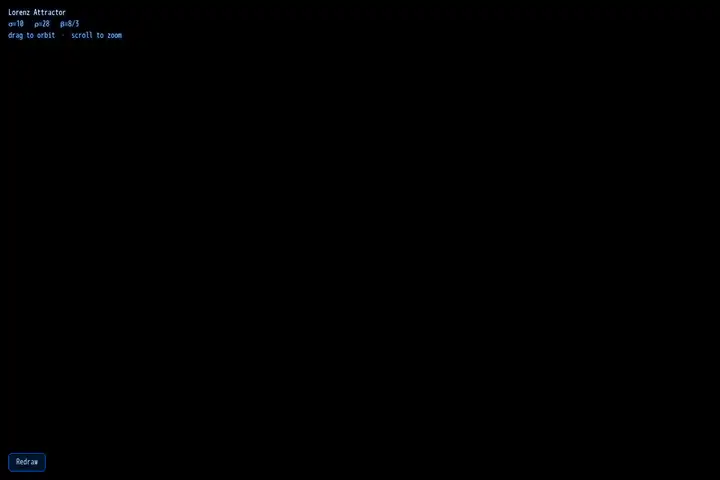 Lorenz attractor