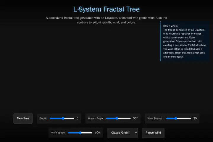 deepseek-v3.2