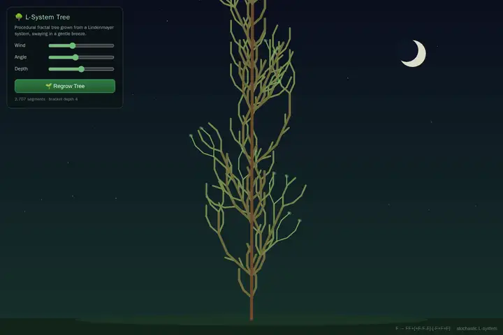 qwen3.8-2.4t-a95b — L-system tree