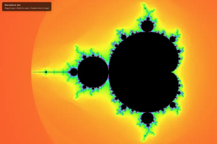 grok-build-0.1 — Mandelbrot explorer