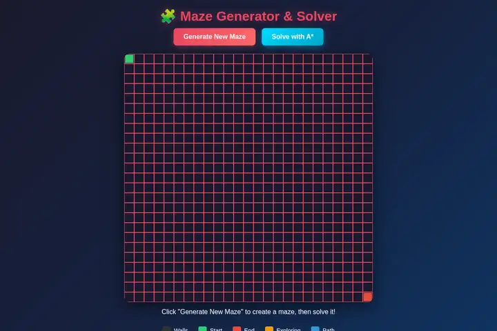 minimax-m2