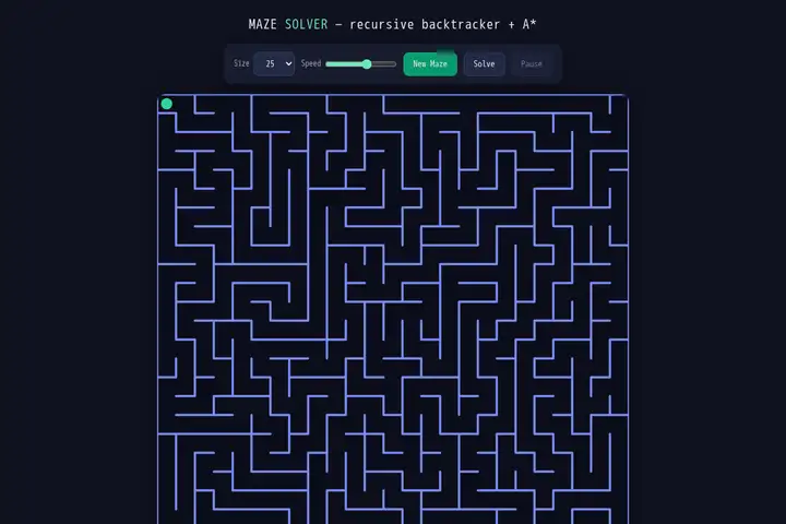 Maze generator & solver