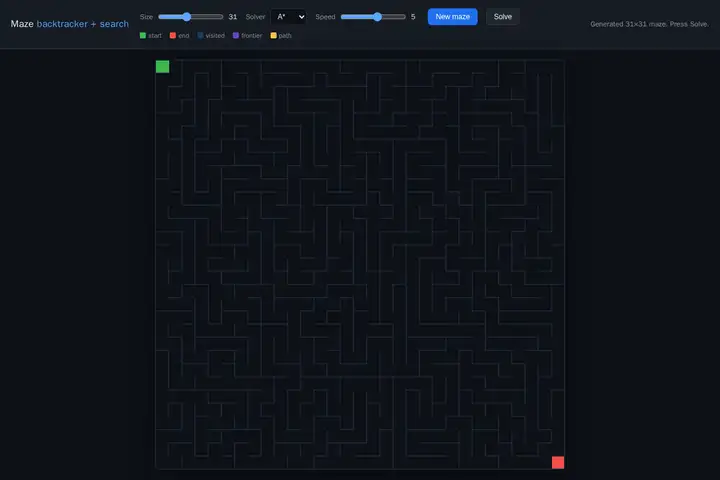 grok-4.6 — Maze generator & solver