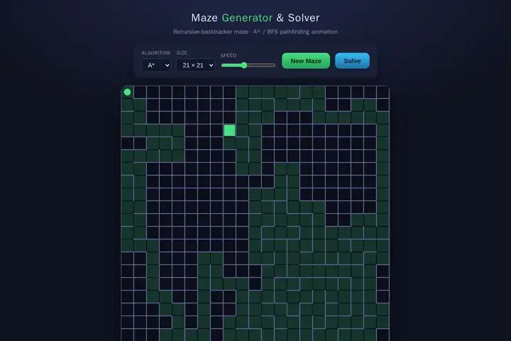 Maze generator & solver