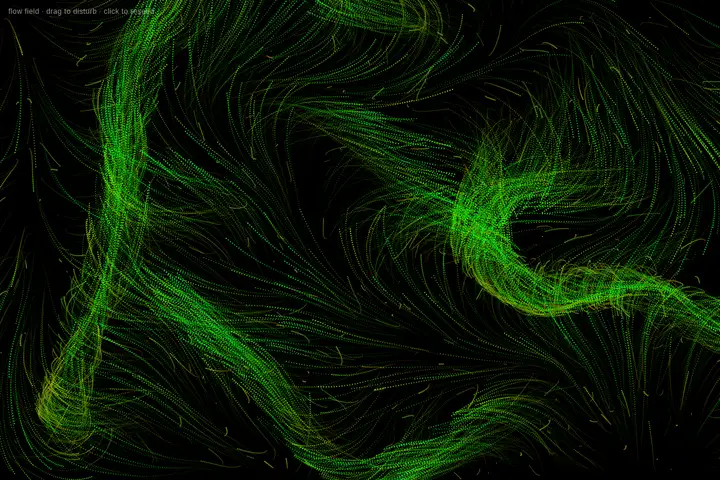 Flow-field particles