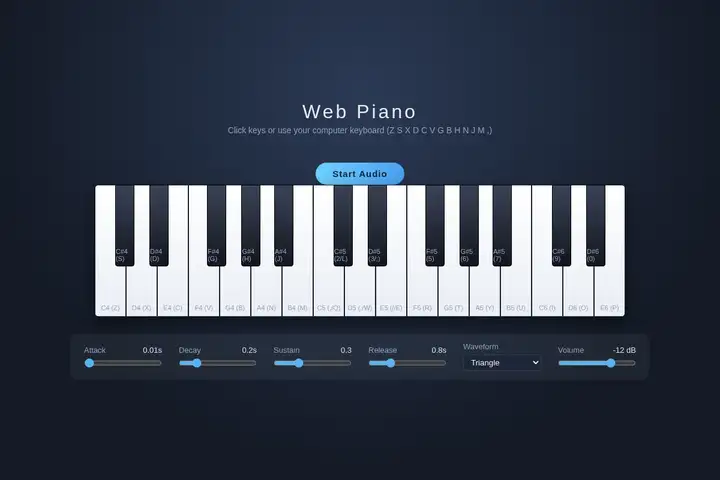 Piano synth