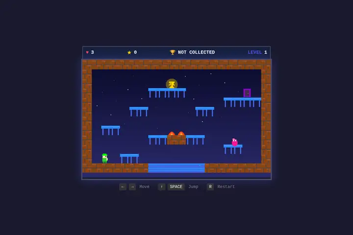 Dangerous Dave platformer