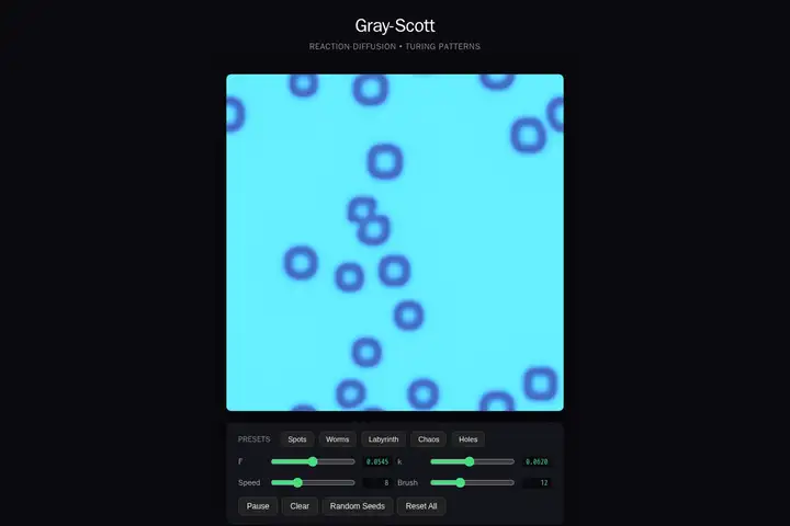 grok-build-0.1 — Reaction-diffusion