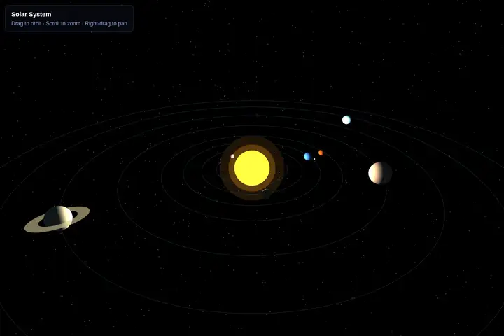 claude-opus-4.8 — 3D solar system