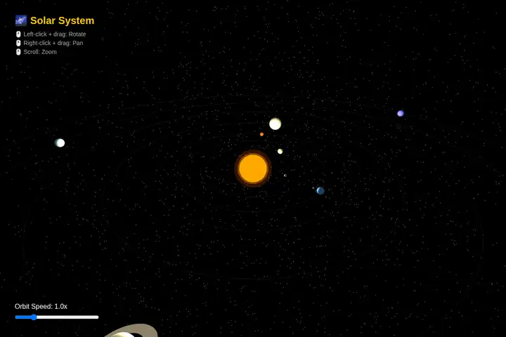 3D solar system