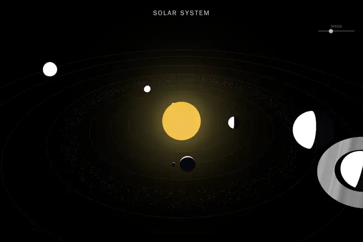 deepseek-v4-pro — 3D solar system
