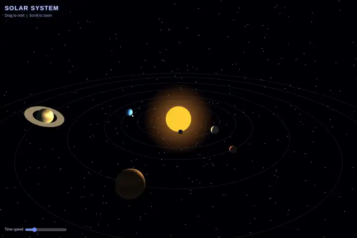 3D solar system